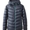 L.L.Bean Women's Ultralight 850 Down Hooded Jacket