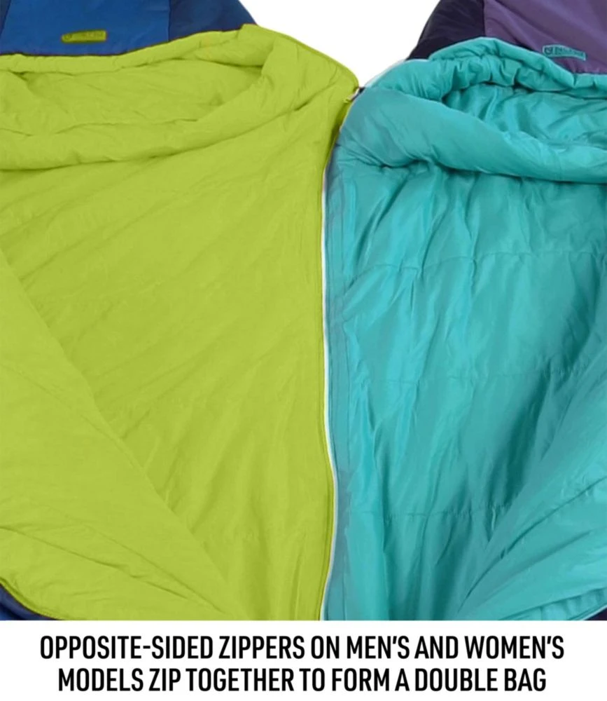 L.L.Bean Adults' Nemo Forte 20 Sleeping Bag Long 7 L.L.Bean Adults' Nemo Forte 20 Sleeping Bag Long - Image 5