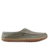 L.L.Bean Men's Mountain Slipper Scuffs, Canvas